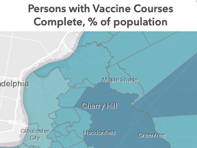 Boro Vaccination Update