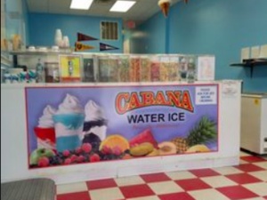 Cabana&#039;s Closes