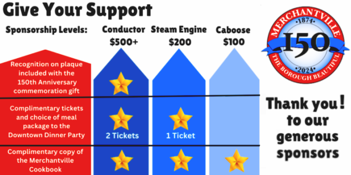 150th-sponsorships-2