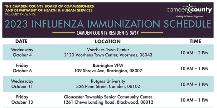 2023-flu-clinics