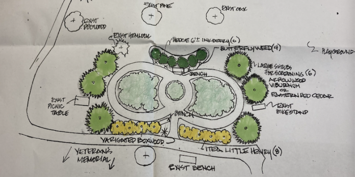 healing-garden-drawing