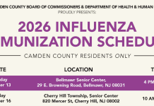 2026 County Flu Clinics