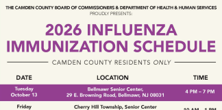 2026 County Flu Clinics
