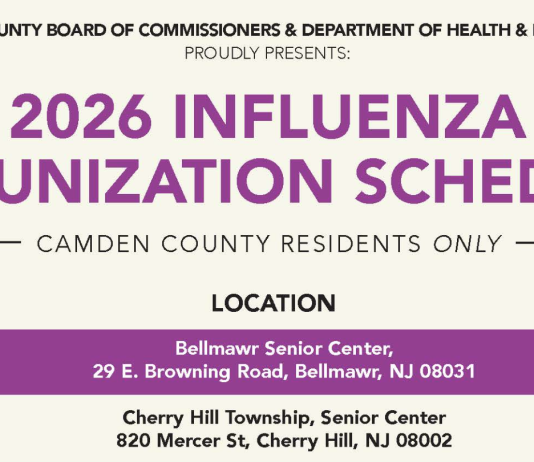 2026 County Flu Clinics