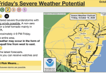 Severe Weather Friday