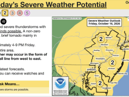 Severe Weather Friday