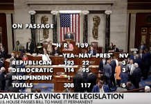 Daylight Savings Remains