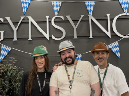 Top Ratings For Gynsyng